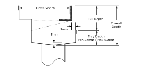 65MNDTDi Threshold with Sub-Sill