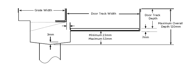 65ARTDiS Threshold with Sill