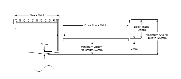 100TRTDiS Threshold with Sill