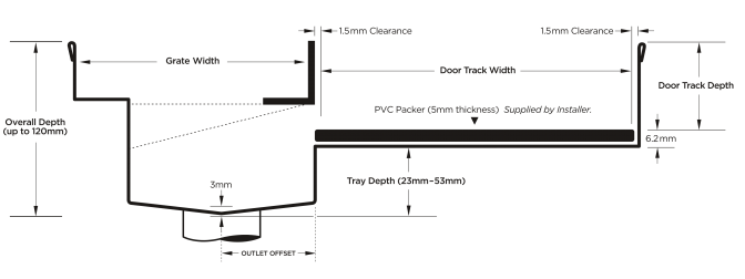 65AATDiS Threshold with Sill